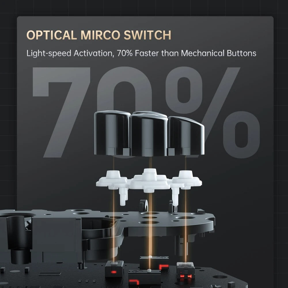 MACHENIKE G5Pro V2 Gaming Controller for Switch & PC – Optical Triggers