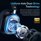 Baseus GH02 Wireless Gaming Headset